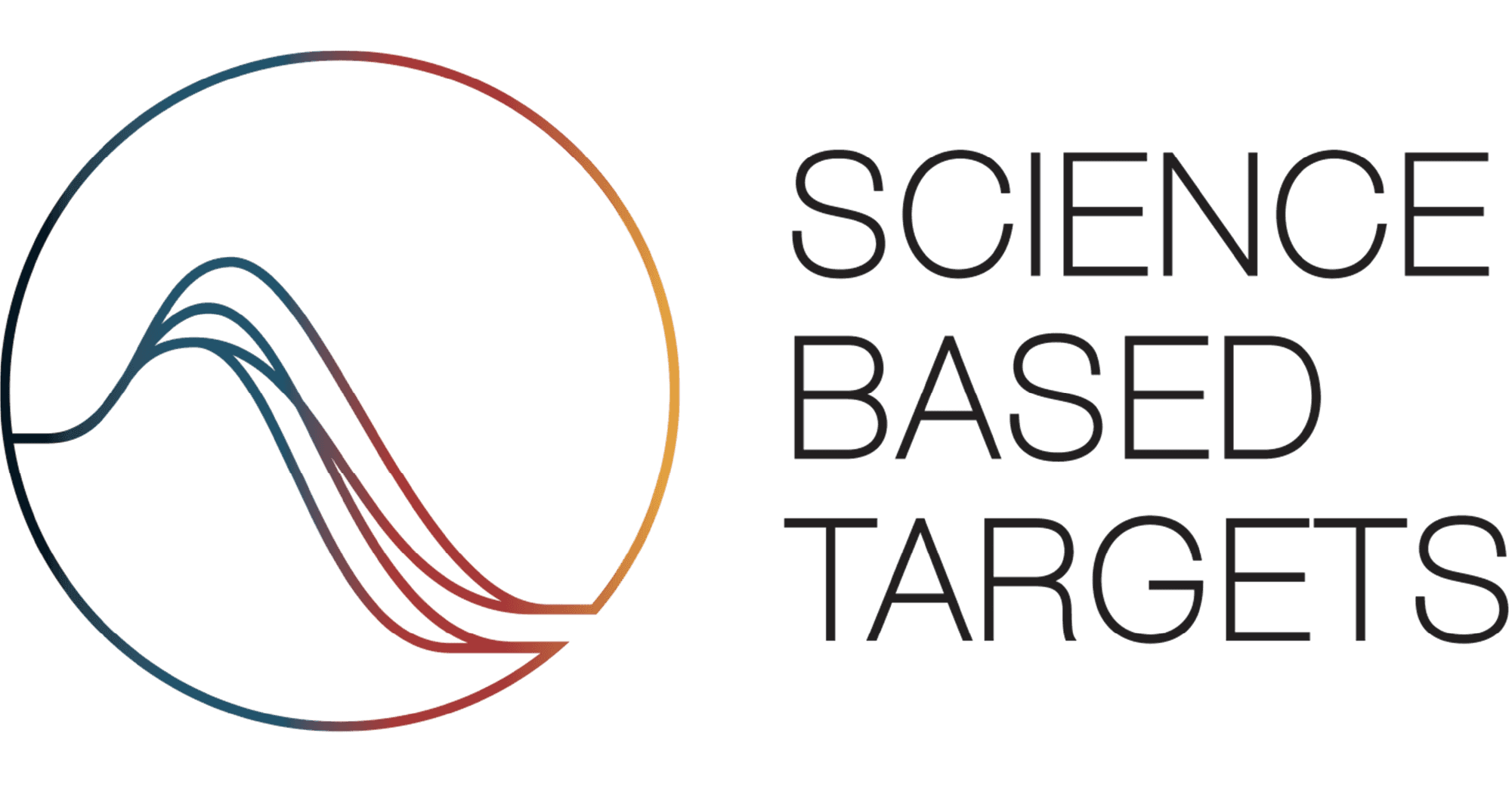 Science Based Targets initiative